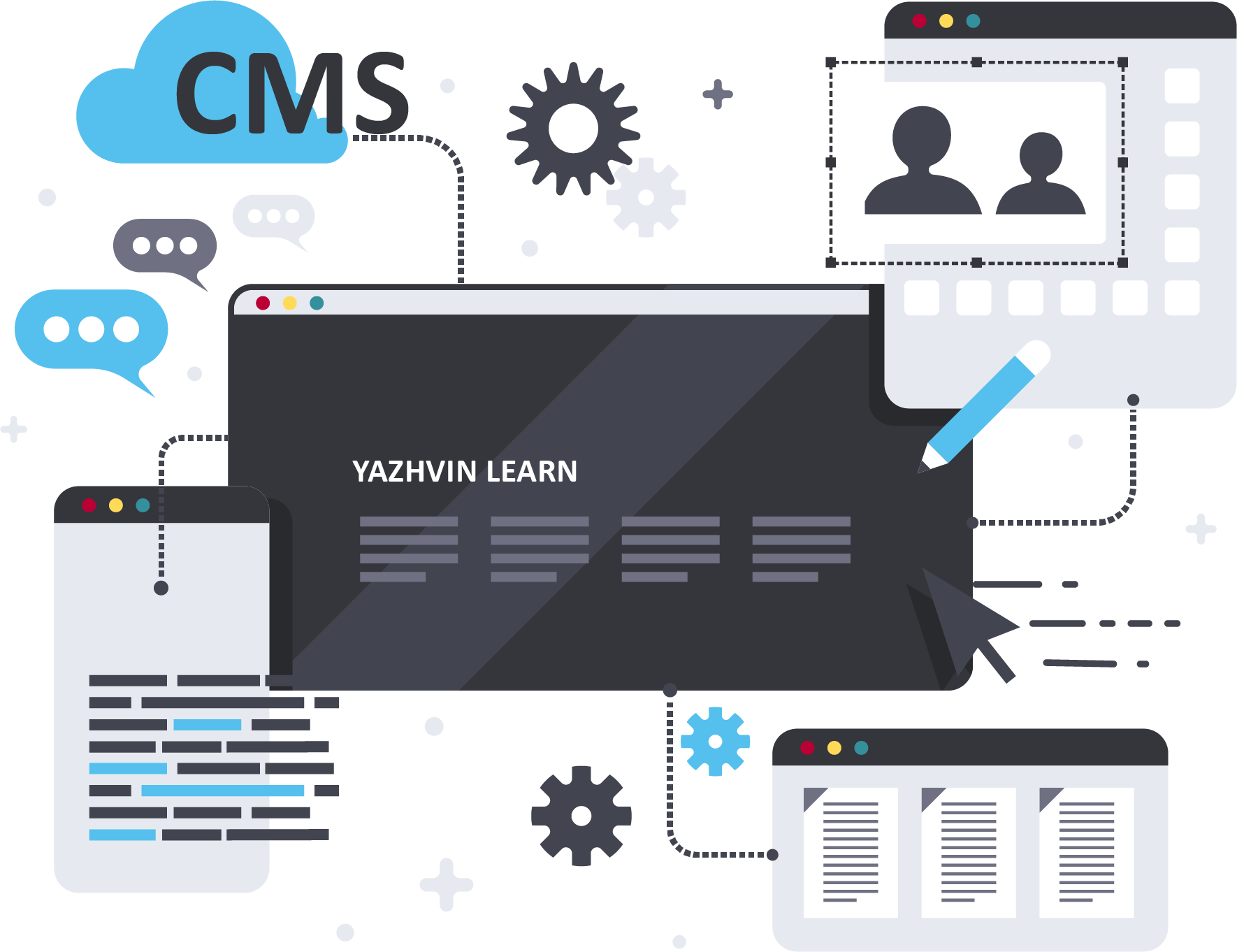MERN Stack Development